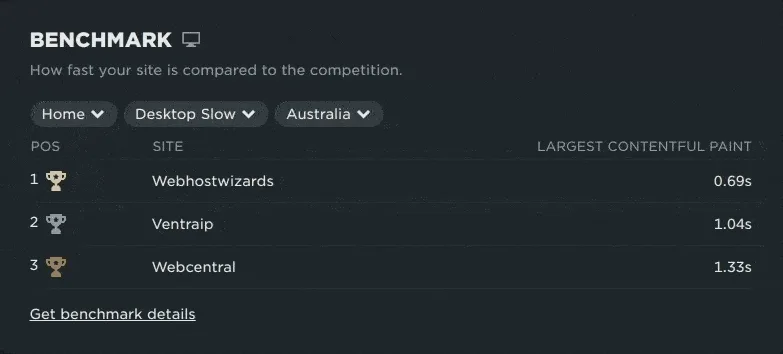 super fast wordpress host in aus