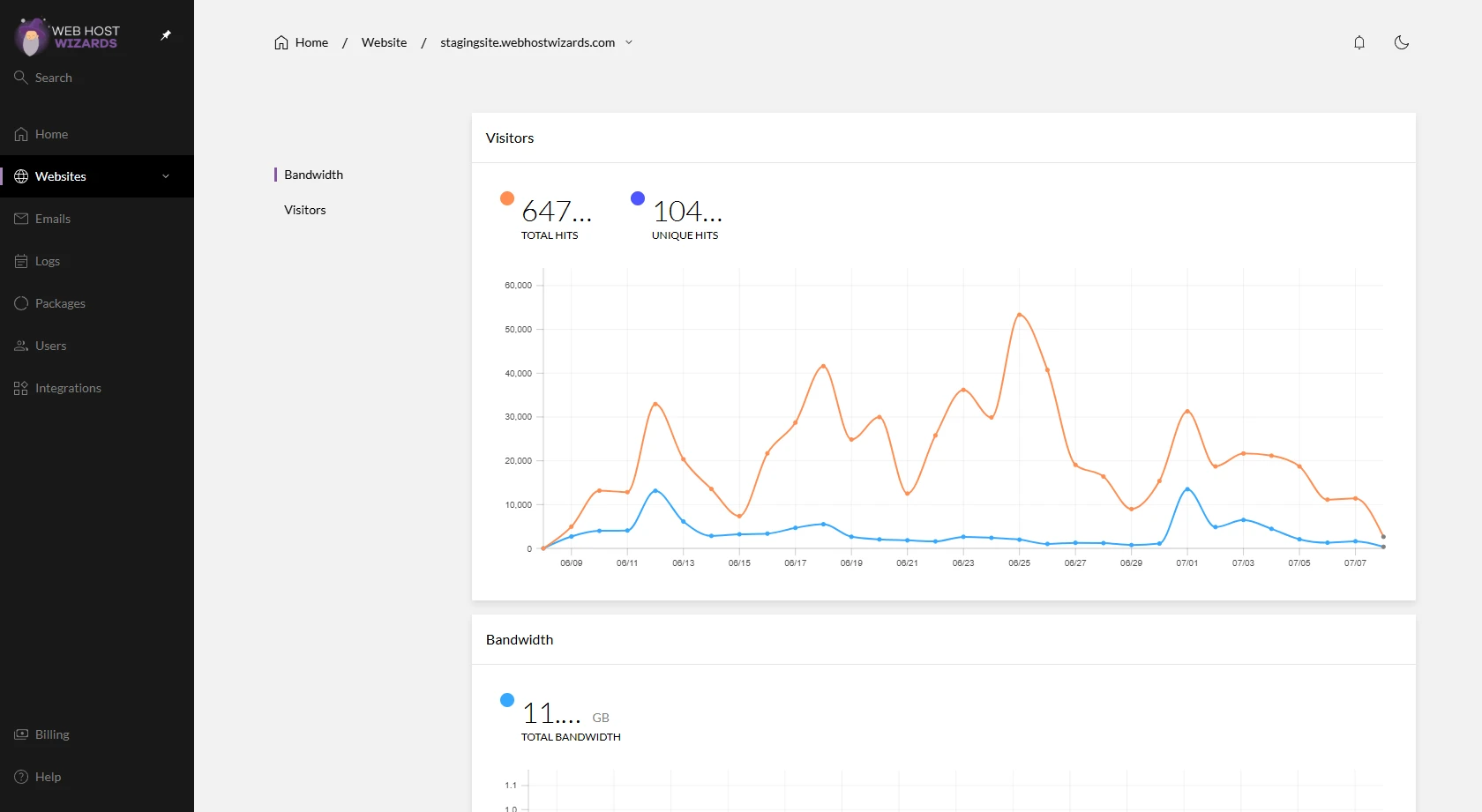 woocommerce host
